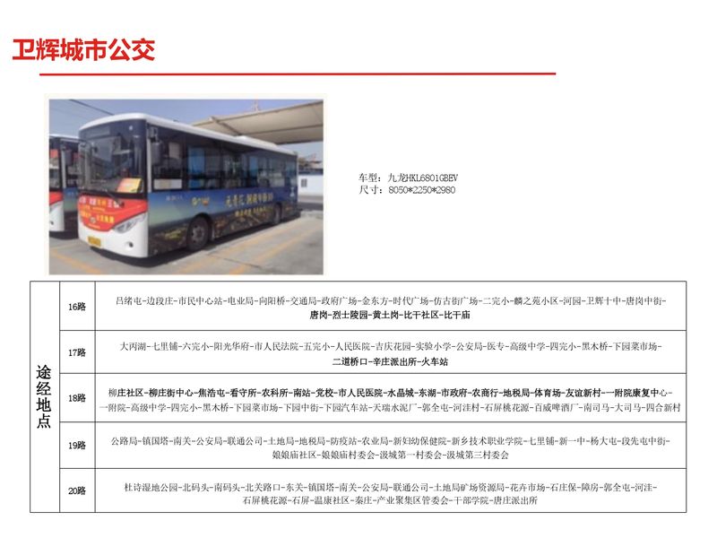 新鄉縣區戶外媒體+公交車合集_page-0022