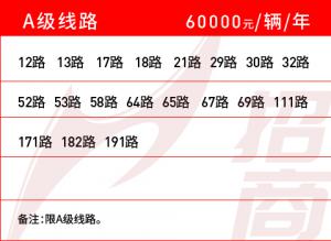 A級線路